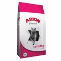 Arion Cat Sensitive