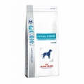 Royal Canin Hypoallergenic Canine Moderate Calorie