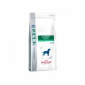 Royal Canin Satiety Support